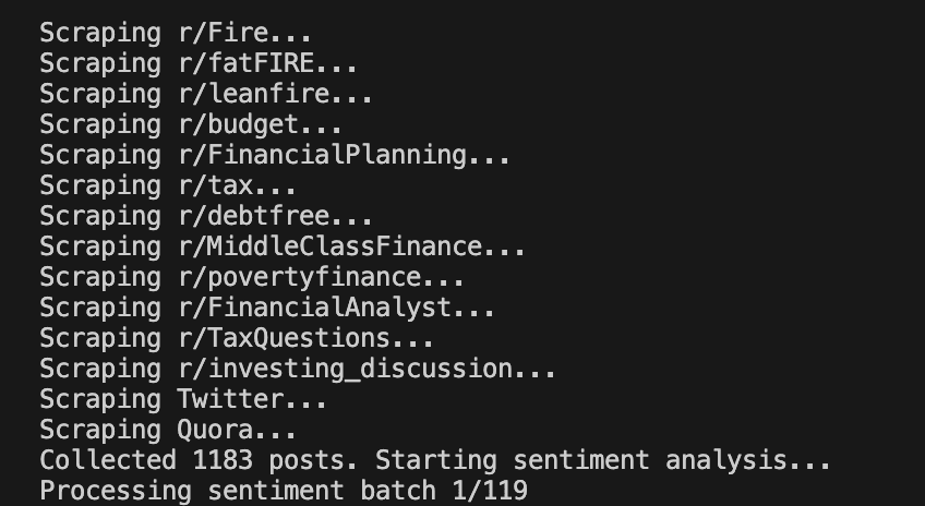 AI-Powered Reddit Post Analyzer